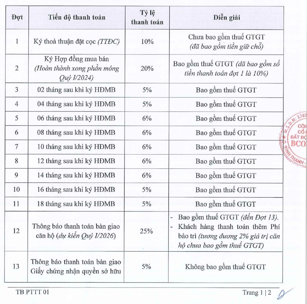 phuong thuc thanh toan bcons polaris 2 1