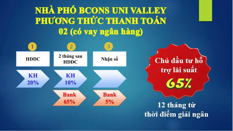 bcons uni valley bcons 7