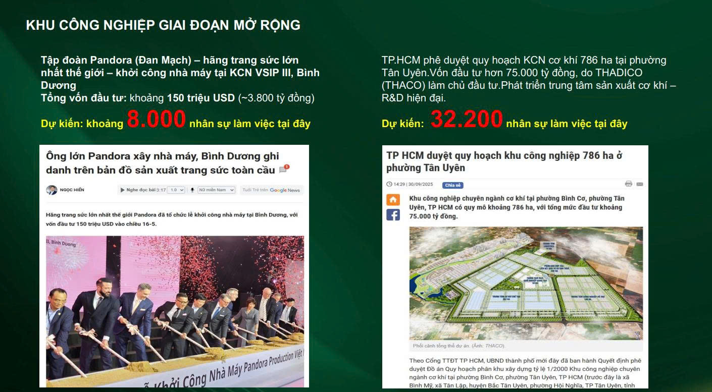 tiem nang bcons city life