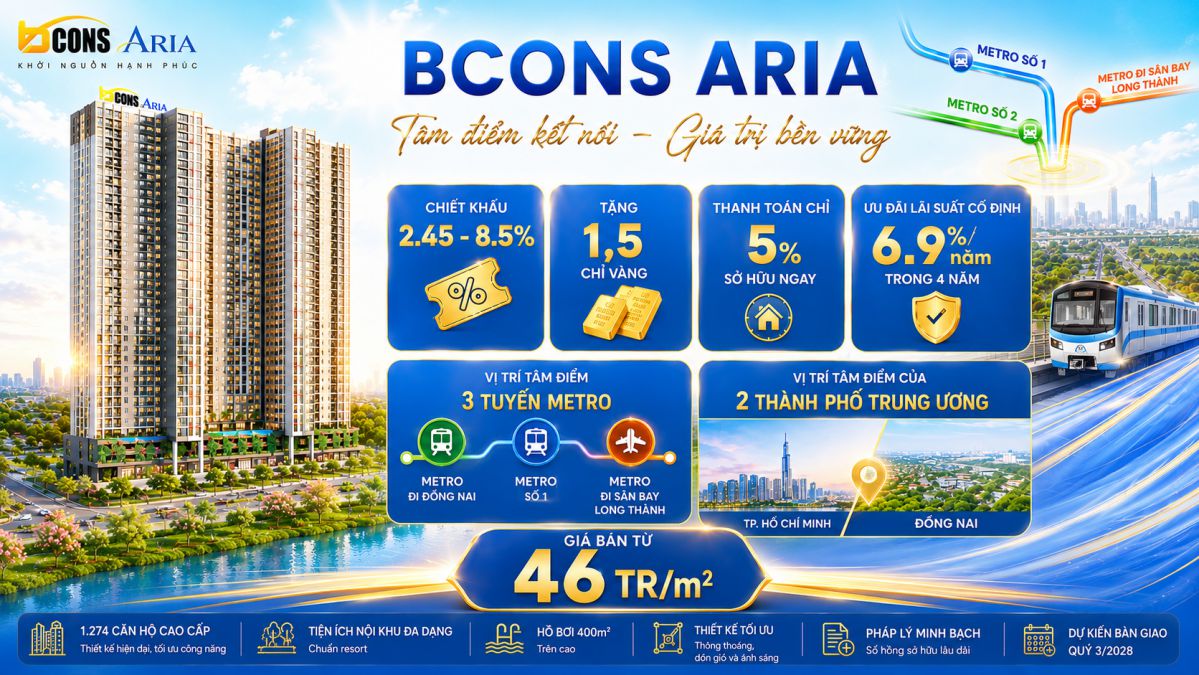chinh sach bcons aria